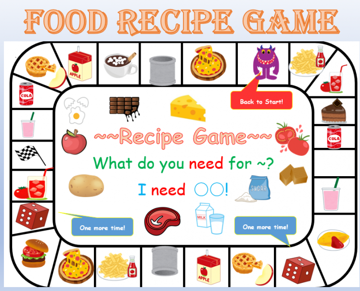 Food Recipe Game